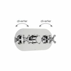 Cifial Edwardian 3 Control Landscape Valve With Double Diverter