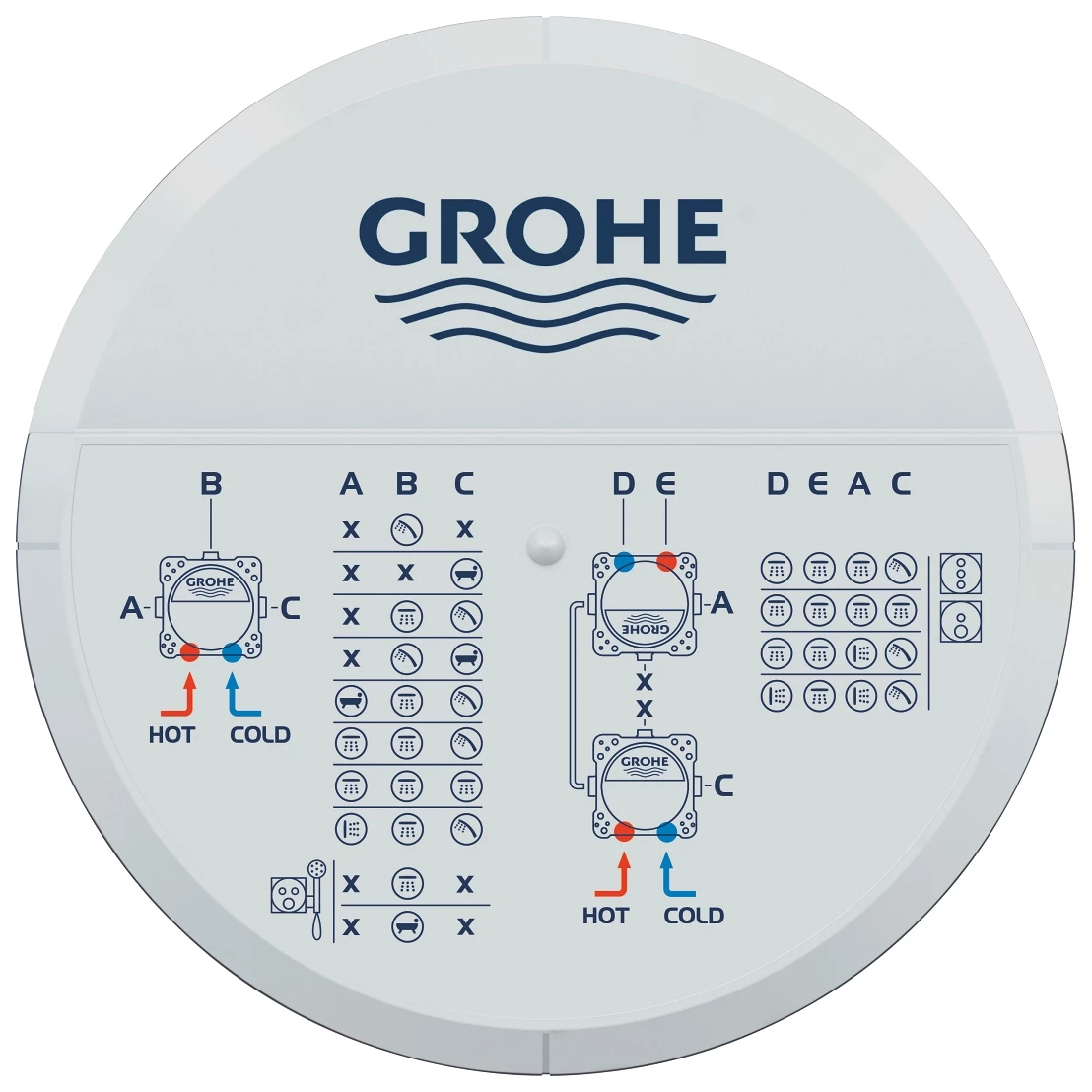 Grohe Rapido Smartbox Universal Rough-In Box 35604 - Image 5